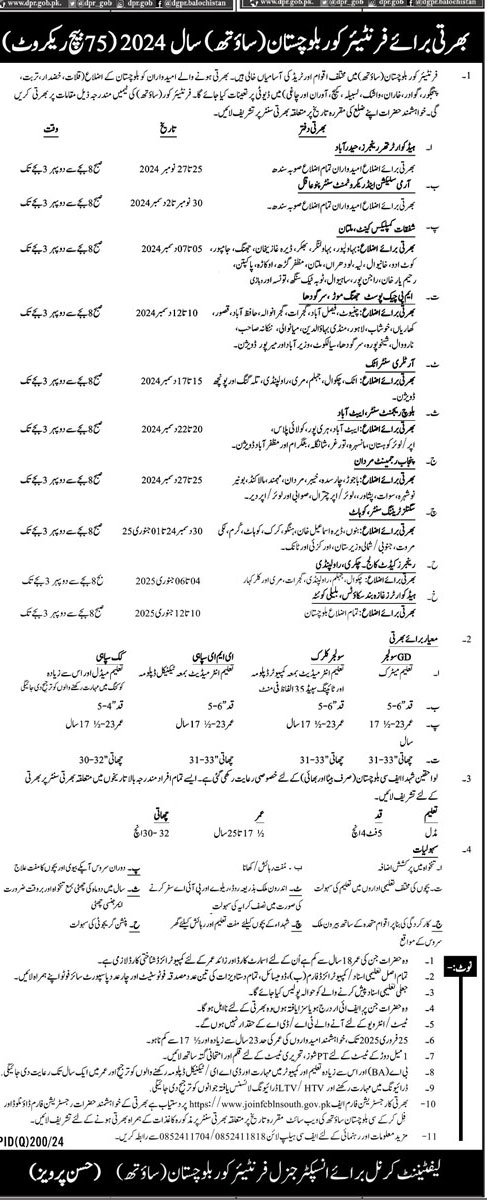 FC Balochistan South Jobs 2025 Advertisement