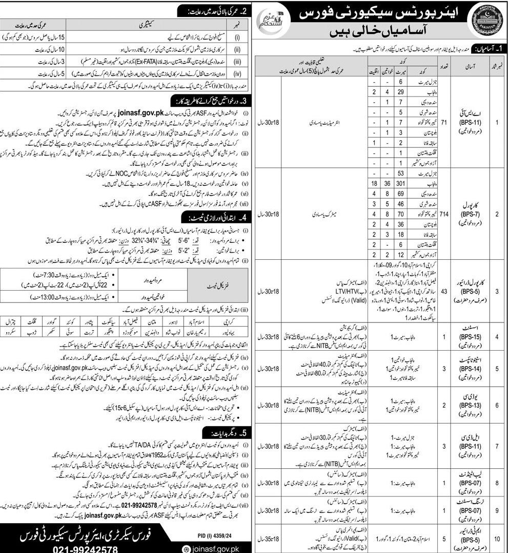 ASF Jobs 2025 Advertisement 