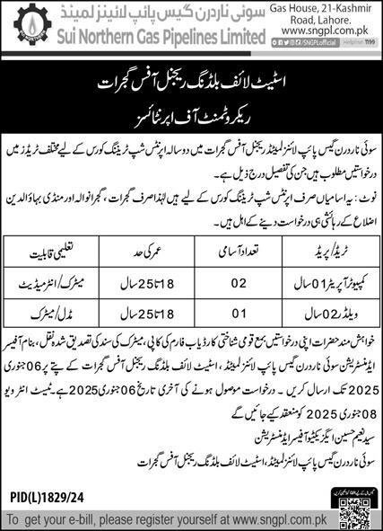 SNGPL Jobs 2025 Advertisement