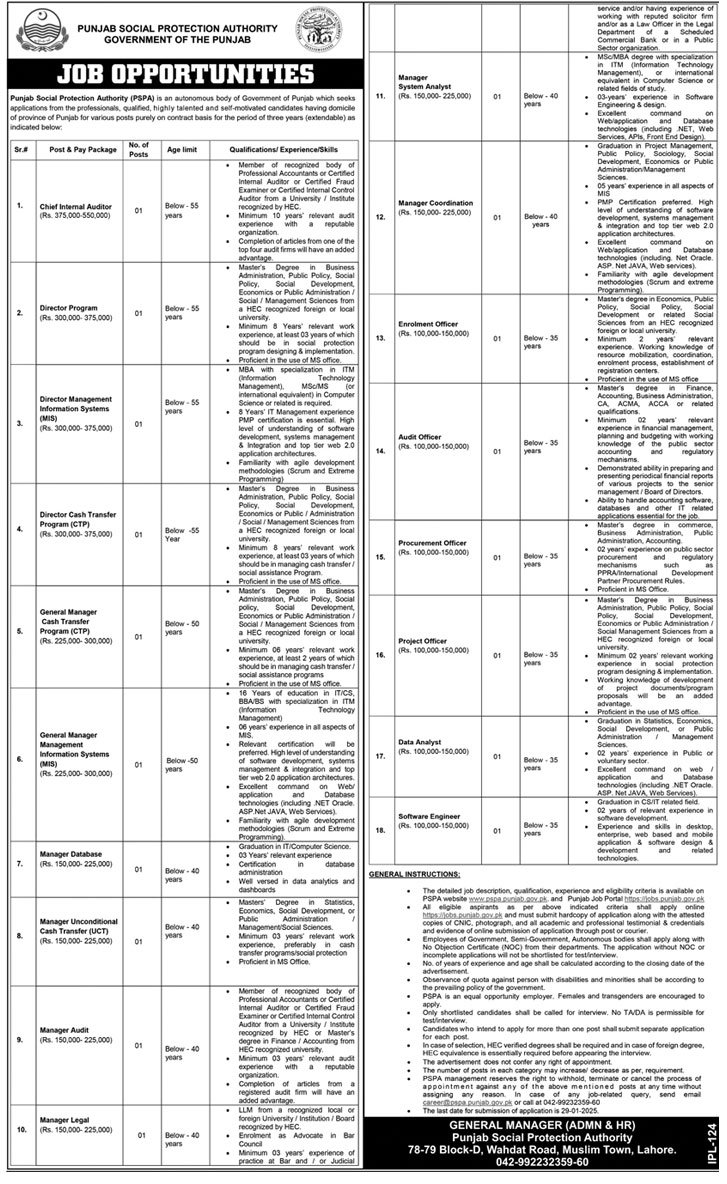 PSPA Jobs 2025 Advertisement