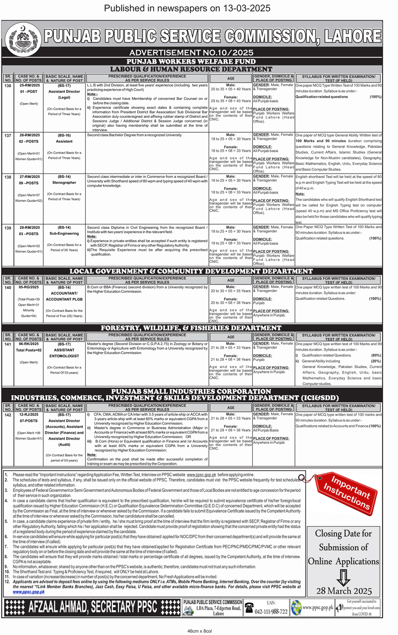 PPSC Jobs Advertisement No 10/2025