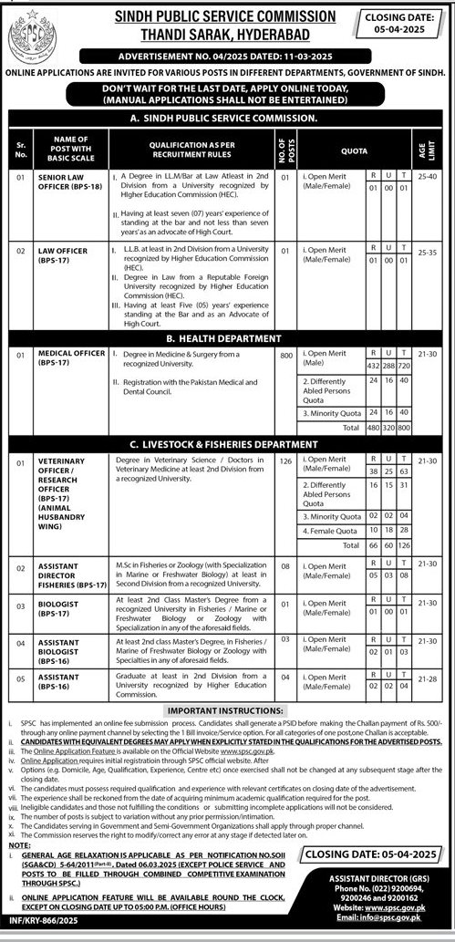 SPSC Jobs 2025 Advertisement